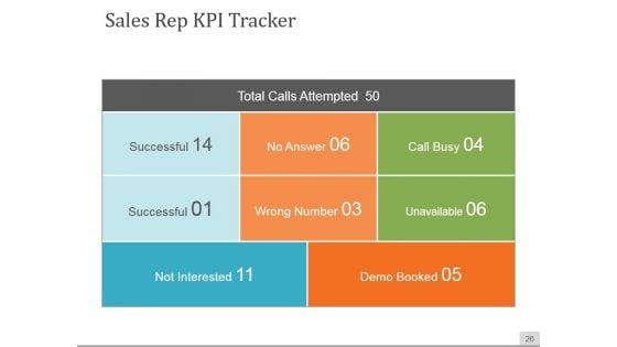 Sales_Process_Improvement_Consulting_Ppt_PowerPoint_Presentation_Complete_Deck_With_Slides_Slide_26.jpg