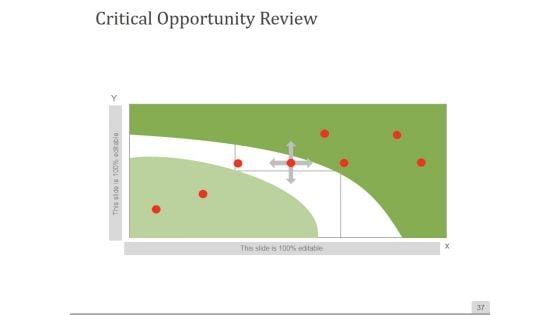 Sales_Process_Improvement_Consulting_Ppt_PowerPoint_Presentation_Complete_Deck_With_Slides_Slide_37.jpg