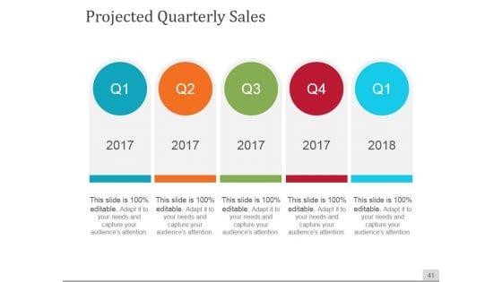 Sales_Process_Improvement_Consulting_Ppt_PowerPoint_Presentation_Complete_Deck_With_Slides_Slide_41.jpg