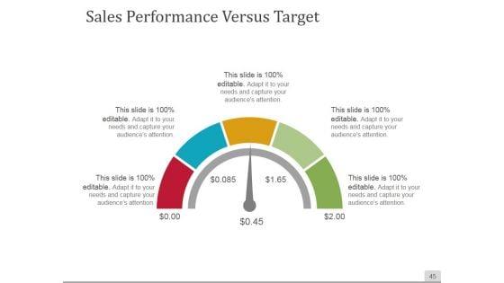 Sales_Process_Improvement_Consulting_Ppt_PowerPoint_Presentation_Complete_Deck_With_Slides_Slide_45.jpg