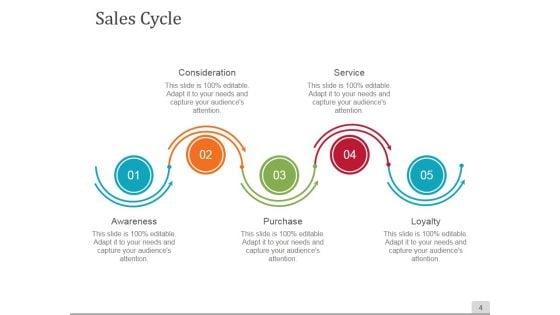 Sales_Process_Improvement_Consulting_Ppt_PowerPoint_Presentation_Complete_Deck_With_Slides_Slide_4.jpg