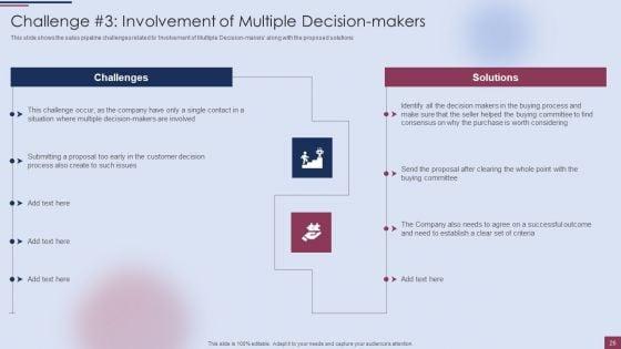 Sales_Process_Management_To_Boost_Business_Effectiveness_Ppt_PowerPoint_Presentation_Complete_Deck_With_Slides_Slide_26.jpg
