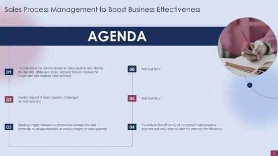 Sales_Process_Management_To_Boost_Business_Effectiveness_Ppt_PowerPoint_Presentation_Complete_Deck_With_Slides_Slide_2.jpg