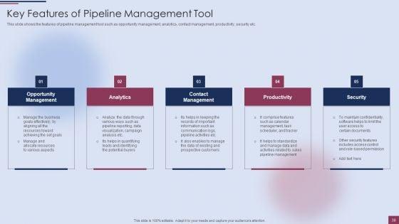 Sales_Process_Management_To_Boost_Business_Effectiveness_Ppt_PowerPoint_Presentation_Complete_Deck_With_Slides_Slide_38.jpg