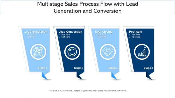 Sales_Process_Online_Sales_Ppt_PowerPoint_Presentation_Complete_Deck_Slide_3.jpg