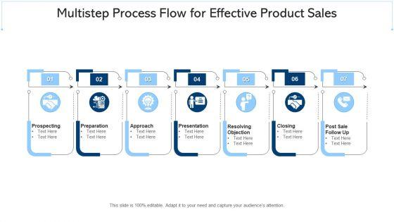 Sales_Process_Online_Sales_Ppt_PowerPoint_Presentation_Complete_Deck_Slide_4.jpg