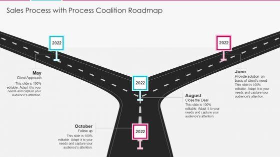 Sales_Process_With_Process_Coalition_Roadmap_Icons_PDF_Slide_1.jpg