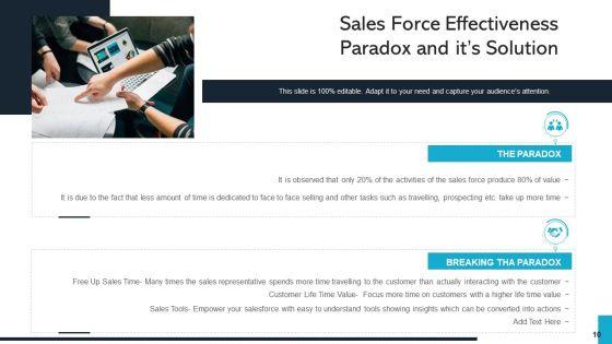 Sales_Professional_Performance_Ppt_PowerPoint_Presentation_Complete_Deck_With_Slides_Slide_10.jpg