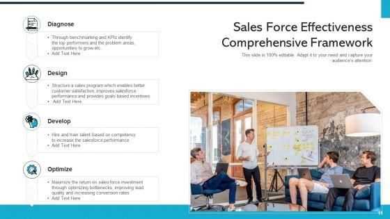 Sales_Professional_Performance_Ppt_PowerPoint_Presentation_Complete_Deck_With_Slides_Slide_11.jpg