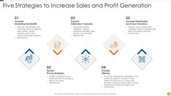 Sales_Profit_Generation_Ppt_PowerPoint_Presentation_Complete_Deck_With_Slides_Slide_5.jpg