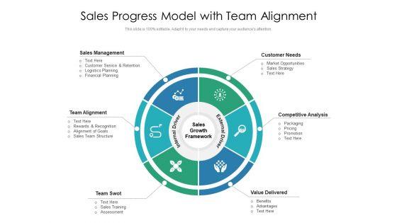 Sales_Progress_Model_With_Team_Alignment_Ppt_PowerPoint_Presentation_Infographics_Format_PDF_Slide_1.jpg