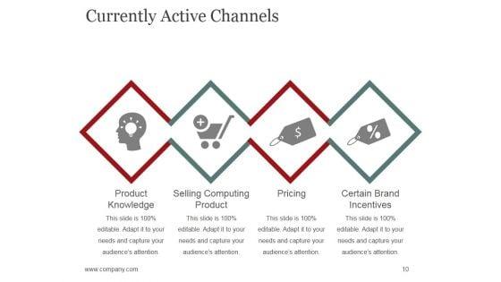 Sales_Promotion_Advertising_And_Distribution_Channels_Ppt_PowerPoint_Presentation_Complete_Deck_With_Slides_Slide_10.jpg