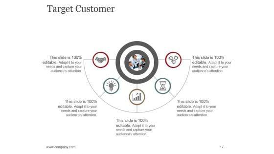 Sales_Promotion_Advertising_And_Distribution_Channels_Ppt_PowerPoint_Presentation_Complete_Deck_With_Slides_Slide_17.jpg