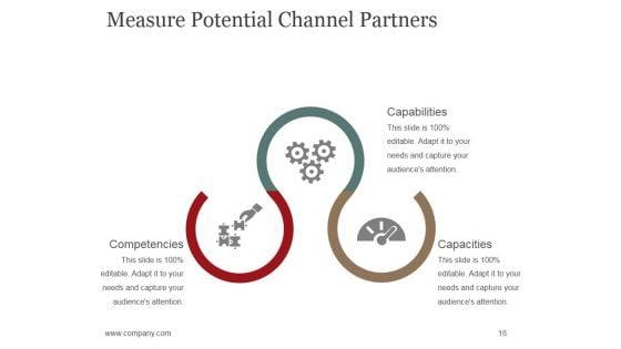 Sales_Promotion_Advertising_And_Distribution_Channels_Ppt_PowerPoint_Presentation_Complete_Deck_With_Slides_Slide_18.jpg