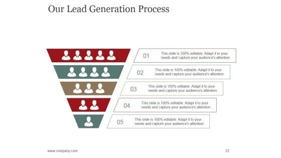 Sales_Promotion_Advertising_And_Distribution_Channels_Ppt_PowerPoint_Presentation_Complete_Deck_With_Slides_Slide_22.jpg