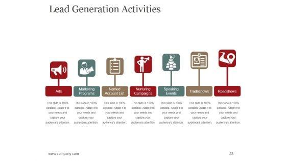 Sales_Promotion_Advertising_And_Distribution_Channels_Ppt_PowerPoint_Presentation_Complete_Deck_With_Slides_Slide_23.jpg