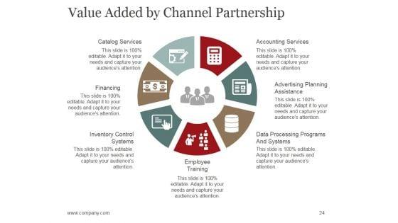 Sales_Promotion_Advertising_And_Distribution_Channels_Ppt_PowerPoint_Presentation_Complete_Deck_With_Slides_Slide_24.jpg