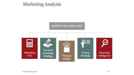 Sales_Promotion_Advertising_And_Distribution_Channels_Ppt_PowerPoint_Presentation_Complete_Deck_With_Slides_Slide_26.jpg