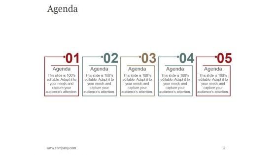 Sales_Promotion_Advertising_And_Distribution_Channels_Ppt_PowerPoint_Presentation_Complete_Deck_With_Slides_Slide_2.jpg