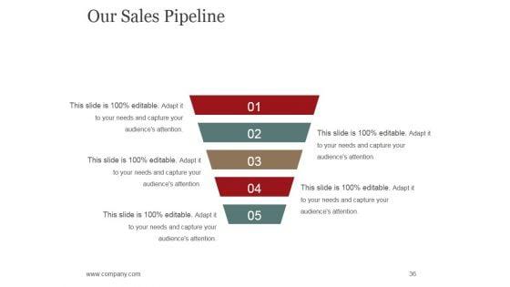 Sales_Promotion_Advertising_And_Distribution_Channels_Ppt_PowerPoint_Presentation_Complete_Deck_With_Slides_Slide_36.jpg
