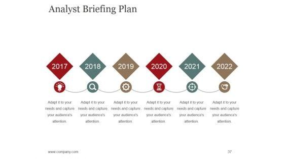 Sales_Promotion_Advertising_And_Distribution_Channels_Ppt_PowerPoint_Presentation_Complete_Deck_With_Slides_Slide_37.jpg