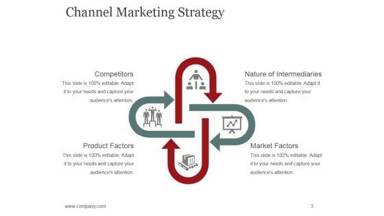 Sales_Promotion_Advertising_And_Distribution_Channels_Ppt_PowerPoint_Presentation_Complete_Deck_With_Slides_Slide_3.jpg