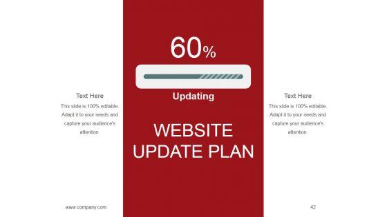 Sales_Promotion_Advertising_And_Distribution_Channels_Ppt_PowerPoint_Presentation_Complete_Deck_With_Slides_Slide_42.jpg