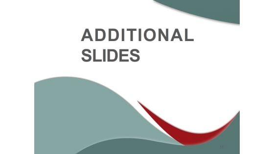 Sales_Promotion_Advertising_And_Distribution_Channels_Ppt_PowerPoint_Presentation_Complete_Deck_With_Slides_Slide_51.jpg