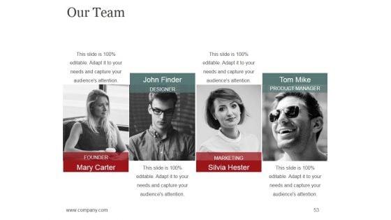 Sales_Promotion_Advertising_And_Distribution_Channels_Ppt_PowerPoint_Presentation_Complete_Deck_With_Slides_Slide_53.jpg
