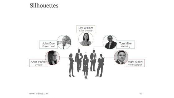 Sales_Promotion_Advertising_And_Distribution_Channels_Ppt_PowerPoint_Presentation_Complete_Deck_With_Slides_Slide_59.jpg