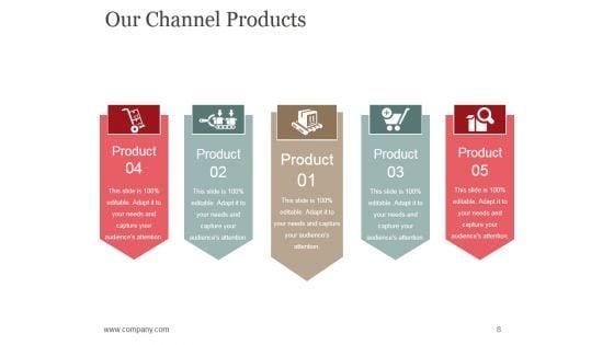 Sales_Promotion_Advertising_And_Distribution_Channels_Ppt_PowerPoint_Presentation_Complete_Deck_With_Slides_Slide_8.jpg