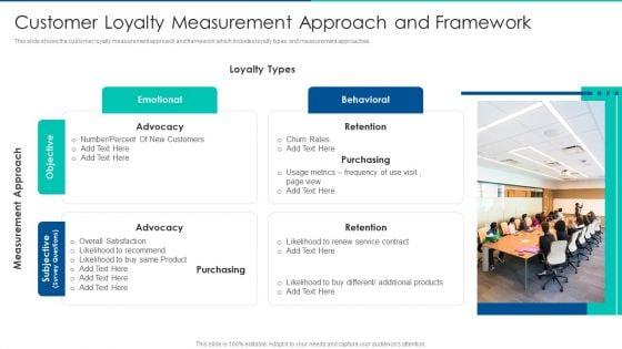 Sales_Promotion_Of_Upgraded_Product_Through_Upselling_Customer_Loyalty_Measurement_Approach_And_Framework_Diagrams_PDF_Slide_1.jpg