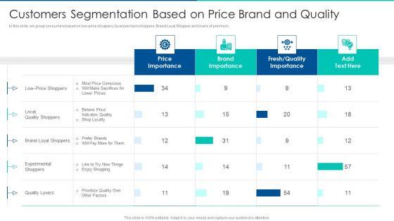 Sales_Promotion_Of_Upgraded_Product_Through_Upselling_Customers_Segmentation_Based_On_Price_Brand_And_Quality_Download_PDF_Slide_1.jpg