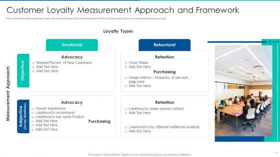 Sales_Promotion_Of_Upgraded_Product_Through_Upselling_Ppt_PowerPoint_Presentation_Complete_Deck_With_Slides_Slide_19.jpg