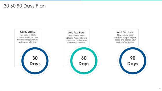 Sales_Promotion_Of_Upgraded_Product_Through_Upselling_Ppt_PowerPoint_Presentation_Complete_Deck_With_Slides_Slide_33.jpg