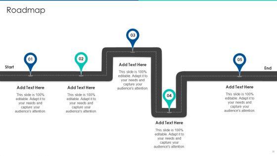 Sales_Promotion_Of_Upgraded_Product_Through_Upselling_Ppt_PowerPoint_Presentation_Complete_Deck_With_Slides_Slide_35.jpg