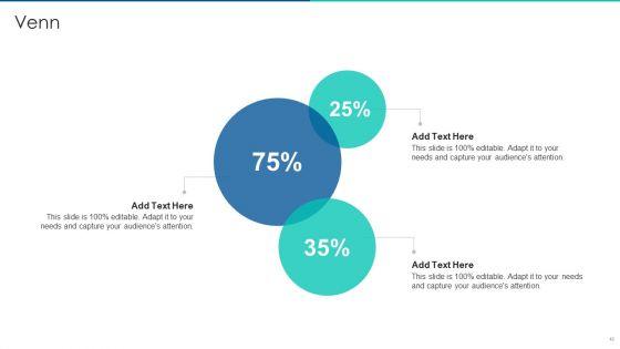 Sales_Promotion_Of_Upgraded_Product_Through_Upselling_Ppt_PowerPoint_Presentation_Complete_Deck_With_Slides_Slide_40.jpg