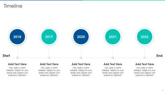 Sales_Promotion_Of_Upgraded_Product_Through_Upselling_Ppt_PowerPoint_Presentation_Complete_Deck_With_Slides_Slide_41.jpg