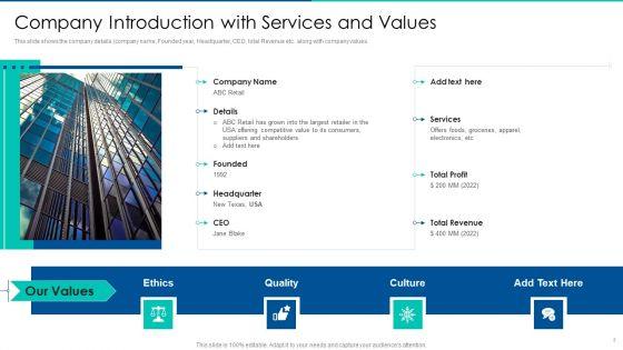 Sales_Promotion_Of_Upgraded_Product_Through_Upselling_Ppt_PowerPoint_Presentation_Complete_Deck_With_Slides_Slide_5.jpg
