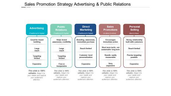 Sales_Promotion_Strategy_Advertising_And_Public_Relations_Ppt_PowerPoint_Presentation_Inspiration_Tips_Slide_1.jpg