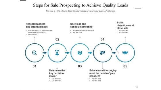 Sales_Qualification_Strategy_Customer_Ppt_PowerPoint_Presentation_Complete_Deck_Slide_10.jpg