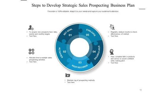 Sales_Qualification_Strategy_Customer_Ppt_PowerPoint_Presentation_Complete_Deck_Slide_11.jpg