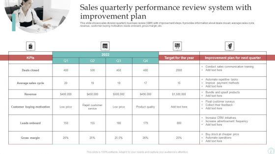 Sales_Quarterly_Performance_Review_System_Ppt_PowerPoint_Presentation_Complete_Deck_With_Slides_Slide_2.jpg