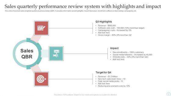 Sales_Quarterly_Performance_Review_System_Ppt_PowerPoint_Presentation_Complete_Deck_With_Slides_Slide_7.jpg