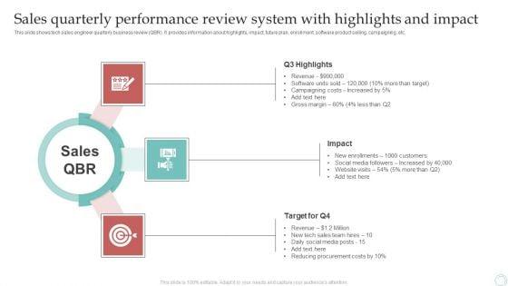 Sales_Quarterly_Performance_Review_System_With_Highlights_And_Impact_Structure_PDF_Slide_1.jpg