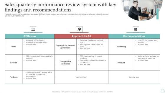 Sales_Quarterly_Performance_Review_System_With_Key_Findings_And_Recommendations_Structure_PDF_Slide_1.jpg