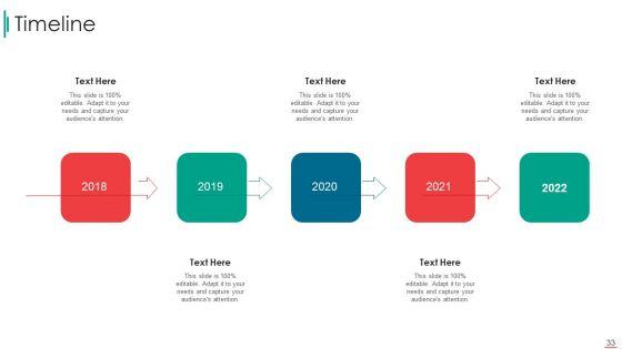 Sales_Rep_Scorecard_Ppt_PowerPoint_Presentation_Complete_Deck_With_Slides_Slide_33.jpg