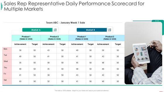 Sales_Rep_Scorecard_Sales_Rep_Representative_Daily_Performance_Scorecard_For_Multiple_Markets_Elements_PDF_Slide_1.jpg