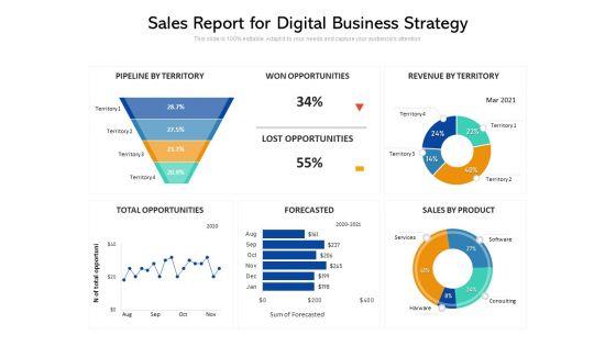 Sales_Report_For_Digital_Business_Strategy_Ppt_PowerPoint_Presentation_Icon_Model_PDF_Slide_1.jpg