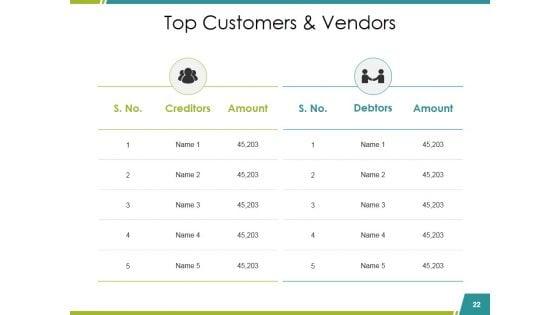 Sales_Reports_Ppt_PowerPoint_Presentation_Complete_Deck_With_Slides_Slide_22.jpg